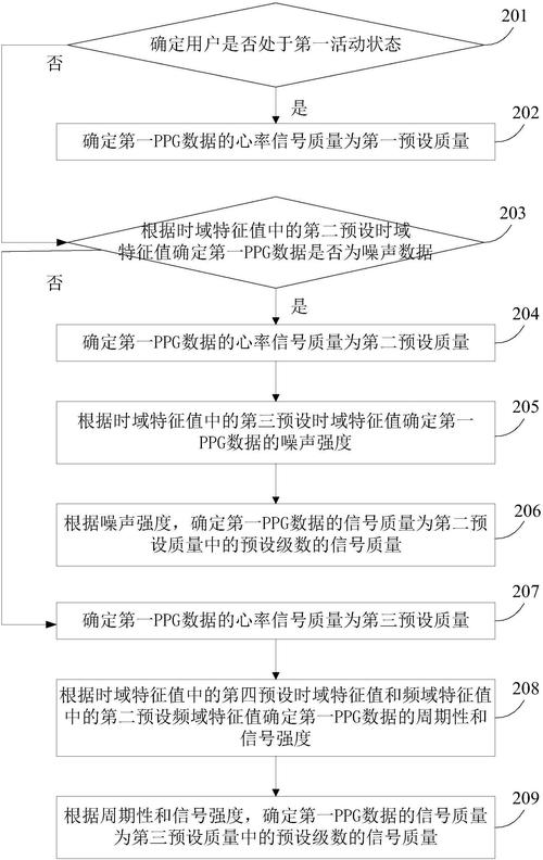 blank" href="/item/安徽华米信息科技/16998997"